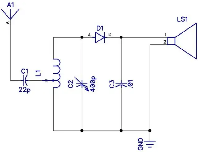 Jak zwiększyć zasięg radia FM i cieszyć się lepszym odbiorem sygnału