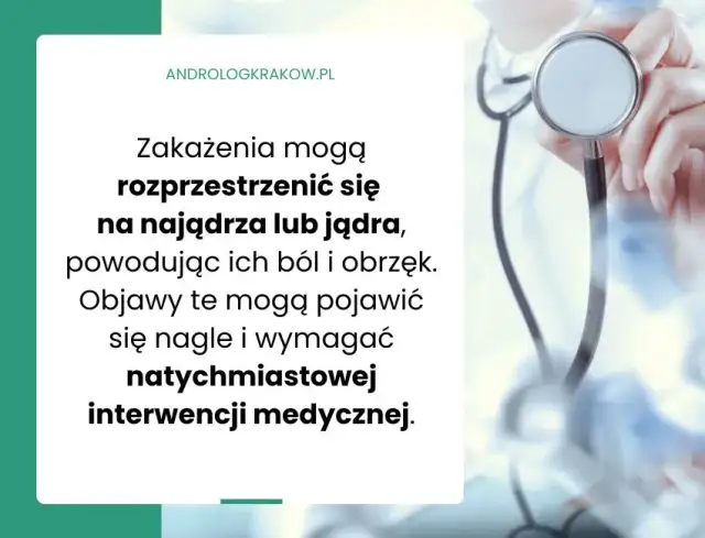 Męskie problemy intymne: Dermatolog czy urolog? Rozwiej wątpliwości!
