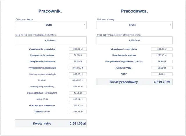 Jak obliczyć netto z brutto? Wzór, przykłady i unikaj błędów!