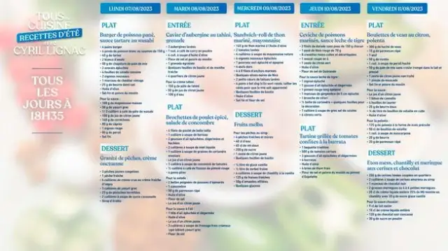 Ingrédients Tous en Cuisine : toutes les listes de Cyril Lignac