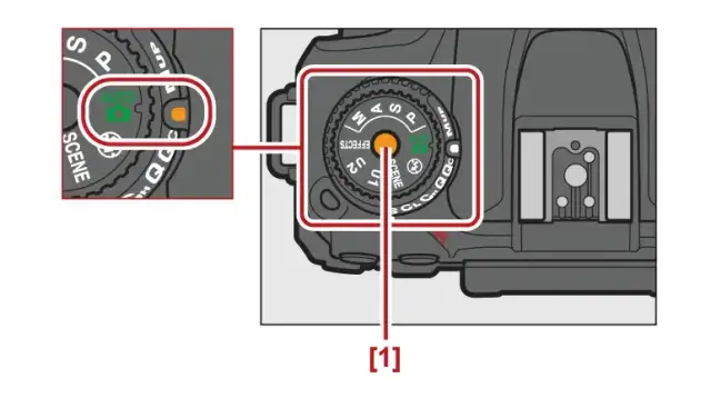 Jak wyłączyć lampę błyskową w aparacie Nikon i uniknąć niepożądanych efektów