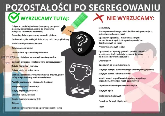 Segregacja śmieci: Jak robić to dobrze i uniknąć kar?