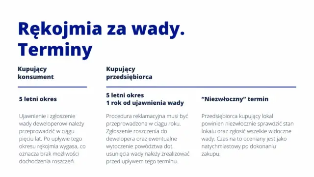 Odbiór mieszkania od dewelopera: Checklist, wady, rękojmia