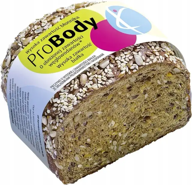 Gdzie kupić pieczywo niskowęglowodanowe? Sprawdź najlepsze opcje