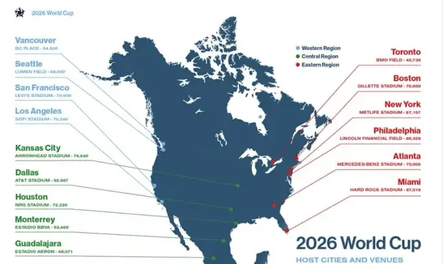 Mundial 2026: Kiedy, gdzie, jak? Rewolucja 48 drużyn i 3 gospodarzy.