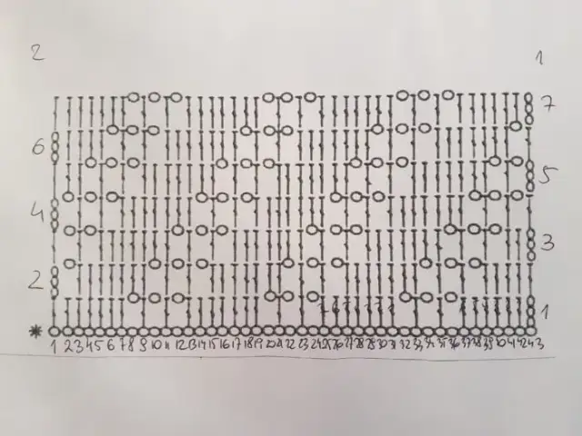 Jak zrobić komin na szydełku - proste kroki dla każdego początkującego