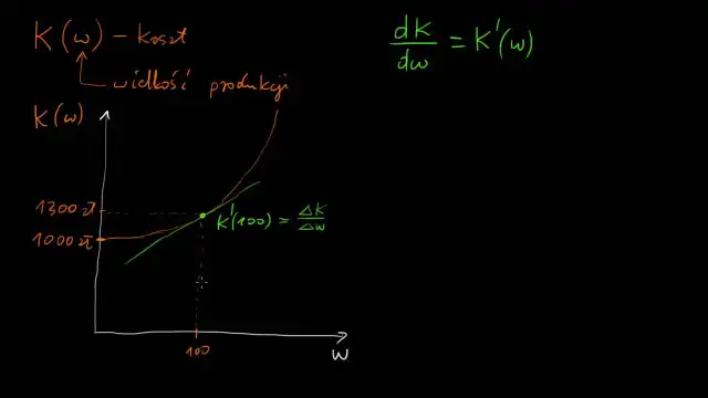 Jak obliczyć wsad do kotła i uniknąć niepotrzebnych kosztów