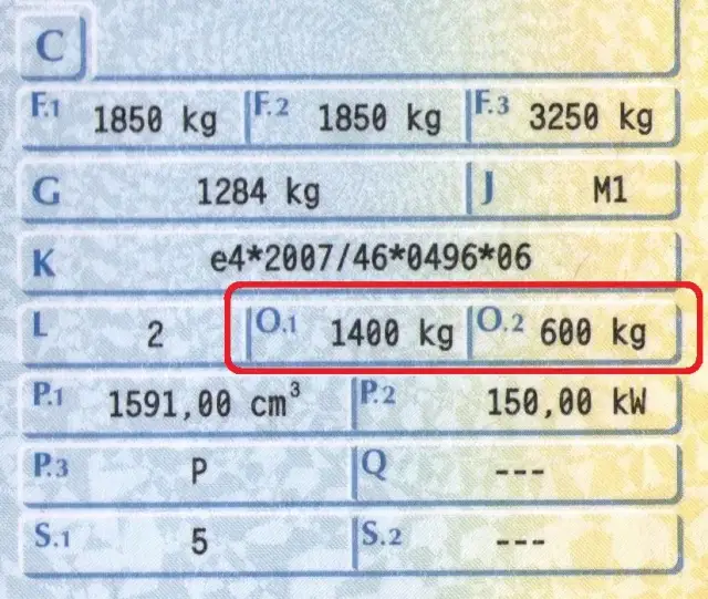 Jaka kategoria prawa jazdy na kampera? DMC to klucz!