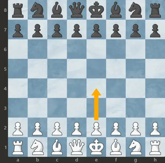 Szachy dla każdego: Naucz się grać od zera i wygrywaj!