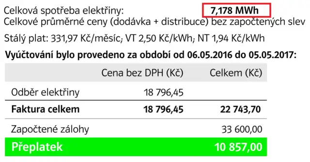 MWh i kWh - skróty, zamiana, różnice. Jak przeliczyć 1 kWh na MWh?