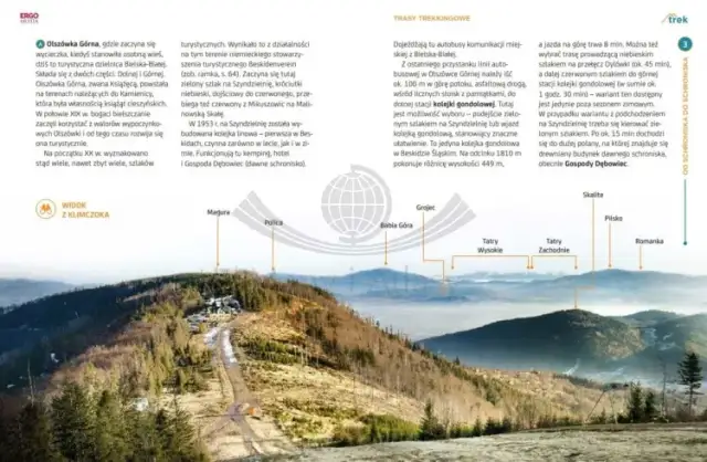 Beskid Śląski z Ustronia: Które szczyty warto zdobyć? Praktyczny przewodnik