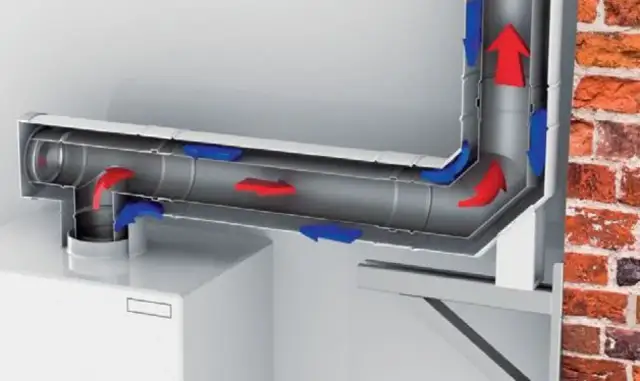 Jaka średnica komina do pieca gazowego kondensacyjnego, aby uniknąć problemów?
