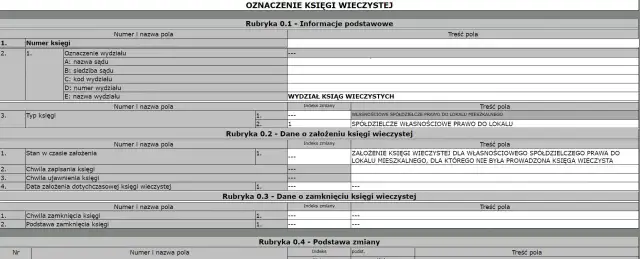 Jak wypisać hipotekę z księgi wieczystej i uniknąć kosztownych błędów
