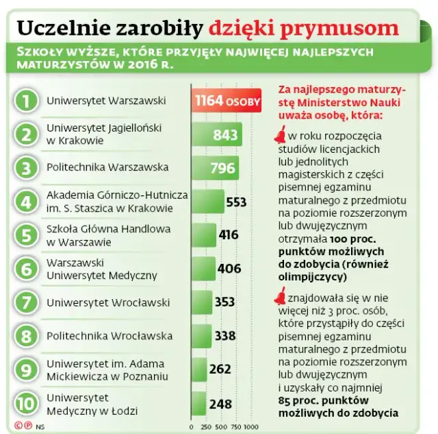 Singapur: Położenie, klimat i dlaczego to "Azja dla początkujących".
