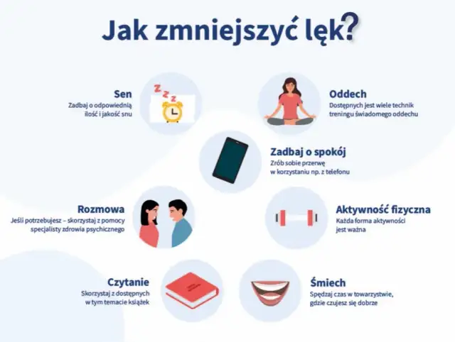 Lęk uogólniony: Wyleczenie czy remisja? Twoja droga do spokoju