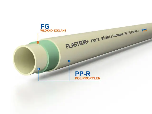 Przekrój rury PP-R do centralnego ogrzewania z włóknem szklanym. Idealne rozwiązanie dla Twojego domu.