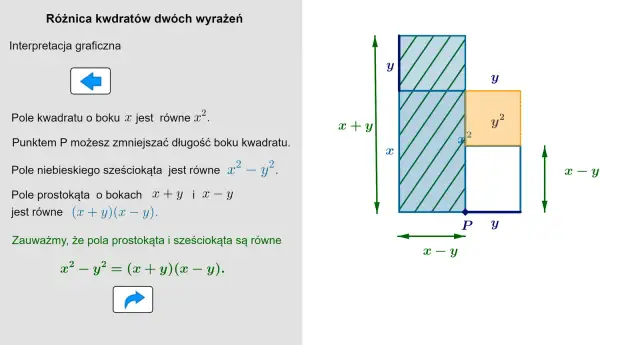 Jak zapamiętać wzory skróconego mnożenia? Proste triki eksperta!