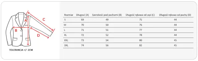 Rozmiar 36 - jak dobrać idealne wymiary do odzieży damskiej