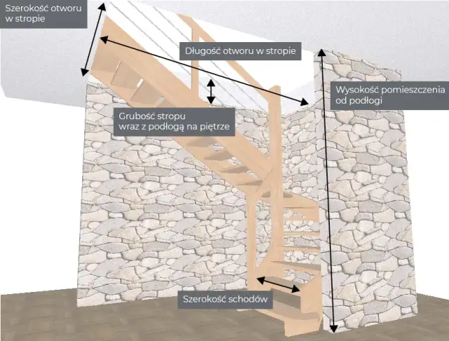 Jak wyciąć otwór w stropie na schody - uniknij błędów i zagrożeń