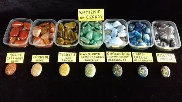 Czakra gardła kamień: jak wybrać najlepsze kryształy dla komunikacji