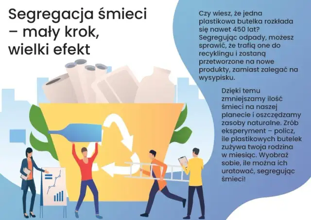 Dlaczego warto segregować śmieci? Odkryj korzyści dla środowiska