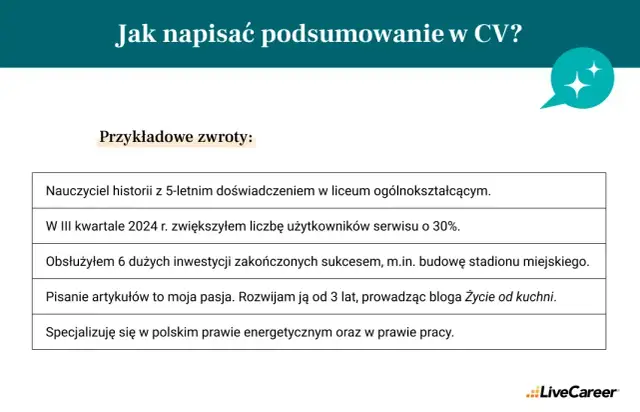Profil zawodowy: Co wpisać, by rekruter kliknął Twoje CV?