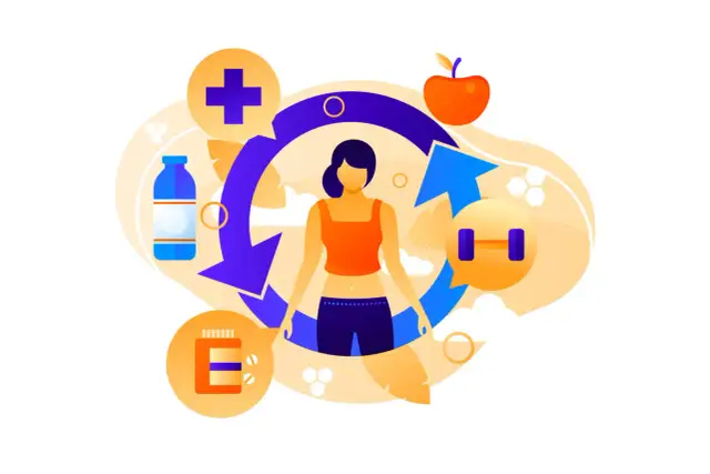 Kobieta w centrum, otoczona symbolami zdrowia: jabłko, hantle, leki, woda. Strzałki tworzą cykl, symbolizując szybki metabolizm i dbanie o siebie.