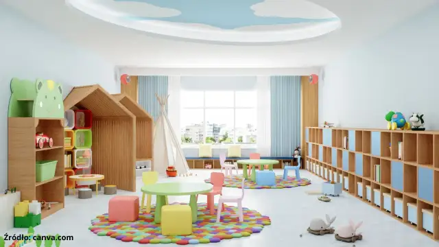 Czy rodzeństwo dziecka z ospą może chodzić do przedszkola bez ryzyka?