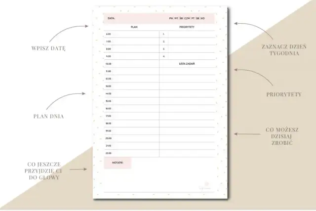 Godzina ślubu: 15:00 czy 16:00? Zaplanuj dzień perfekcyjnie