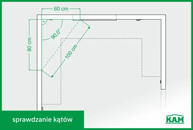 Metoda 60-80-100 - Idealny kąt prosty bez drogich narzędzi