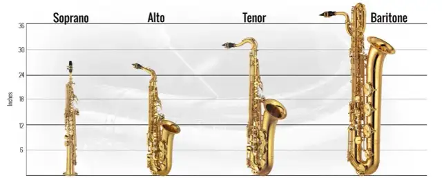 Alt lub tenor: Kluczowe różnice i znaczenie w muzyce chóralnej