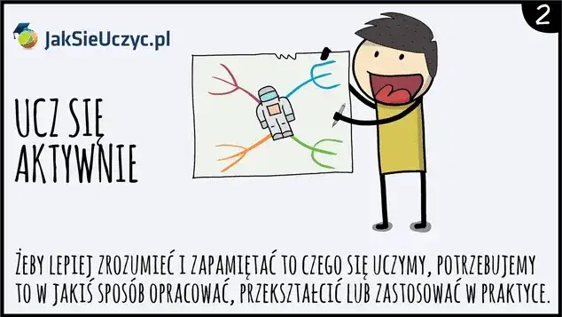 Jak się uczyć w domu? Skuteczne metody i motywacja od eksperta
