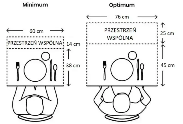Ile miejsca na stół i krzesła? Sprawdź wymiary i ergonomię