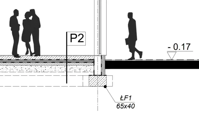 Jak wykonać izolację ścian fundamentowych, by uniknąć problemów z wilgocią