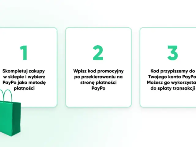 PayPo w Reserved: Aplikacja i online jak to działa?