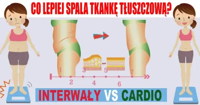 Czy bieganie spala tłuszcz z brzucha? Odkryj prawdę o odchudzaniu