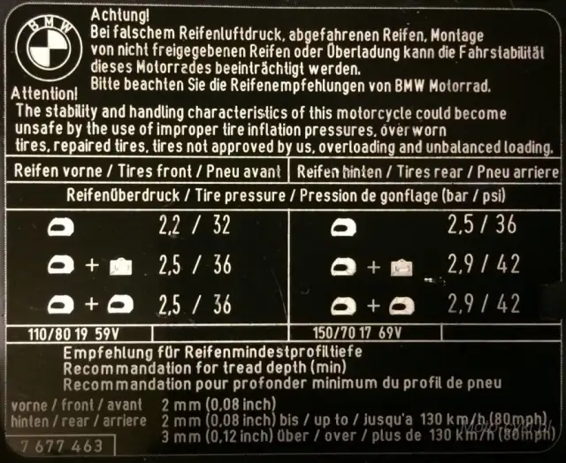 Ciśnienie w oponach motocykla: Jak jeździć bezpiecznie i oszczędnie?