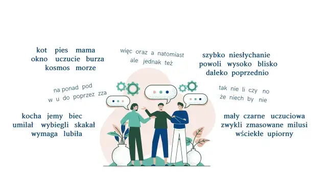 Ilustracja pokazuje ludzi rozmawiających, otoczonych słowami, które mogą być różnymi częściami mowy, np. rzeczownikami, czasownikami, przysłówkami.