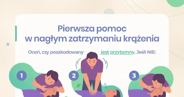 Czym jest pierwsza pomoc i jak może uratować życie w kryzysie