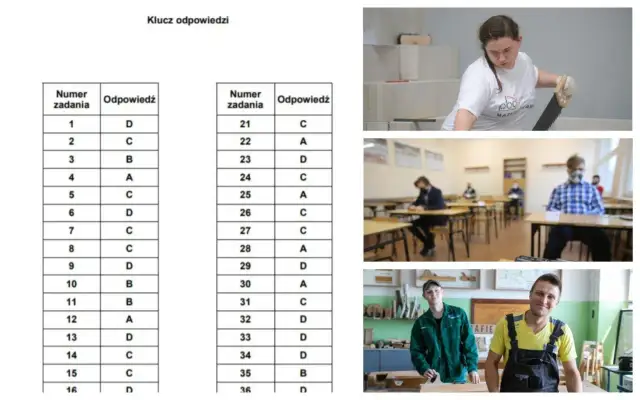 Klucz odpowiedzi do egzaminu zawodowego. Zdjęcia pokazują uczniów podczas egzaminu i warsztatów.