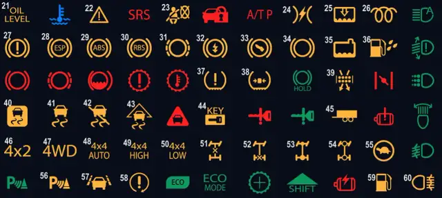 Co oznaczają kontrolki w Iveco Daily? Opis ostrzegawczych symboli i znaczenie