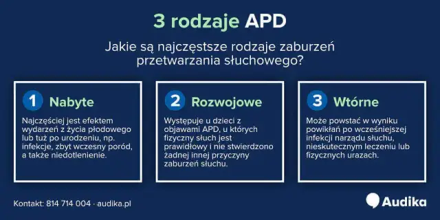 Zaburzenia przetwarzania słuchowego: Terapia APD co naprawdę działa?