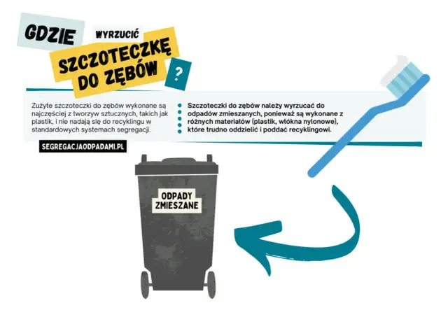 Gdzie wyrzucić szczoteczkę do zębów? Nie popełniaj tego błędu!