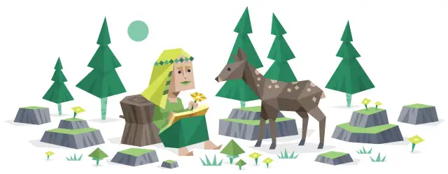 16 typów osobowości - Odkryj swój wewnętrzny kompas i potencjał