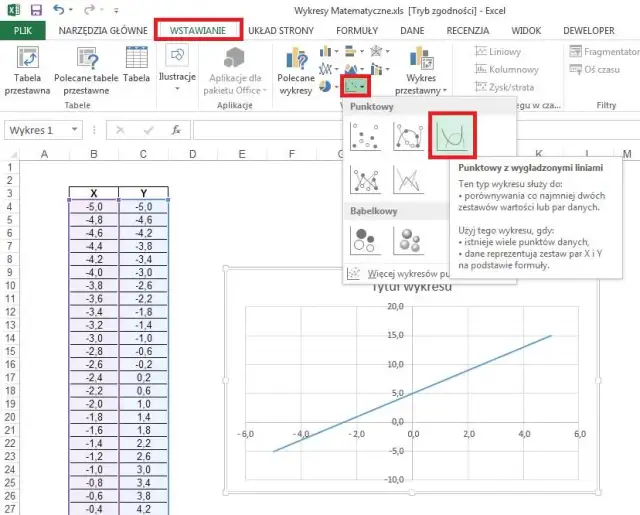 Jak obliczyć deltę w Excelu: Proste kroki dla początkujących