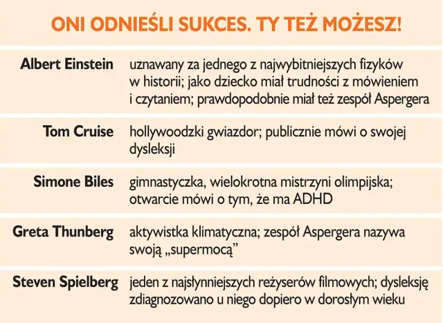 Dysleksja na maturze: Poznaj swoje prawa i zyskaj spokój