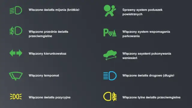 Auto światła: rodzaje i funkcje dla bezpiecznej jazdy