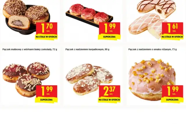 Ile kalorii ma pączek z Biedronki: Czy warto zjeść na diecie?