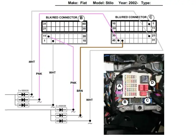 Gdzie jest sterownik centralnego zamka Fiat Stilo - lokalizacja i porady