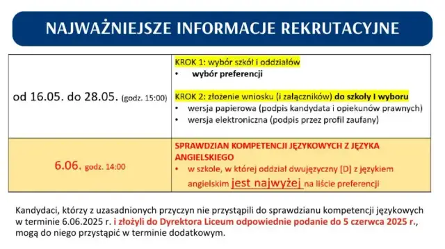 Na jakiej stronie jest rekrutacja do liceum? Znajdź odpowiednie informacje